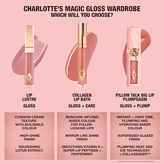 Charlotte Tilbury Lip Lustre Lip Gloss 3.5ml Shade: Pillow Talk