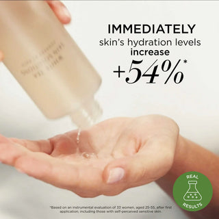 Elizabeth Arden White Tea Skin Solutions Toners 200ml